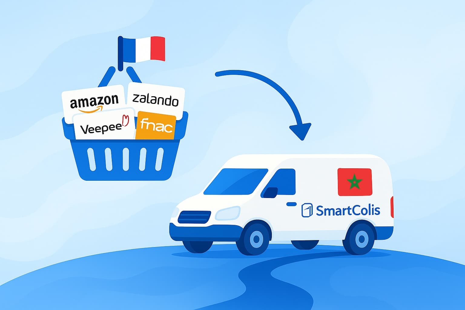 Achetez sur des sites européens et recevez au Maroc